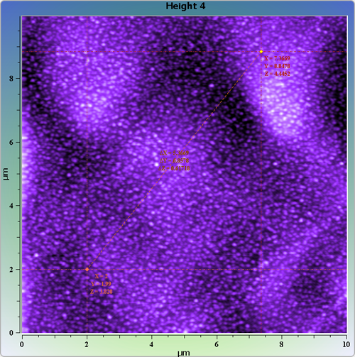 Indium phosphide (InP) on sapphire surface. AFM image. Semi-contact mode. Topography and cross-section.