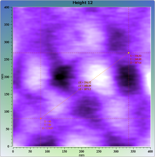 Indium phosphide (InP) on sapphire surface. AFM image. Semi-contact mode. Topography and cross-section.