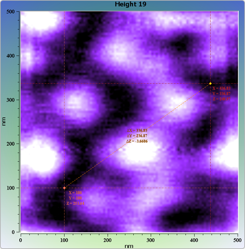 Indium phosphide (InP) on sapphire surface. AFM image. Semi-contact mode. Topography and cross-section.